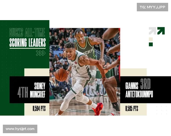 字母哥是哪个国家的球员 他的背景与成长历程全面解析